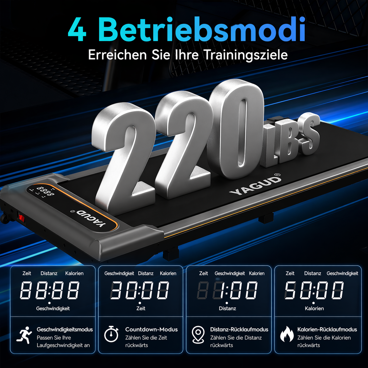 YAGUD Walking Pad – Detailansicht