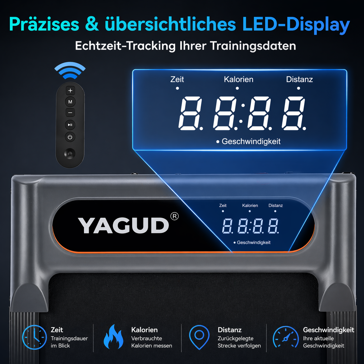 YAGUD Walking Pad – Verfügbare Farben